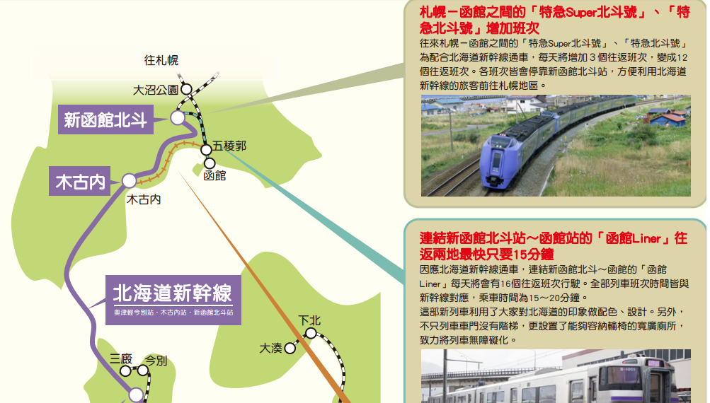 JR 東日本 南北海道 鐵路 周遊券 JR PASS 北海道新幹線 使用範圍 地圖