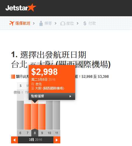 捷星 航空 Jetstar 日本 大阪 名古屋 東京 行李 訂票教學 訂票步驟 教學