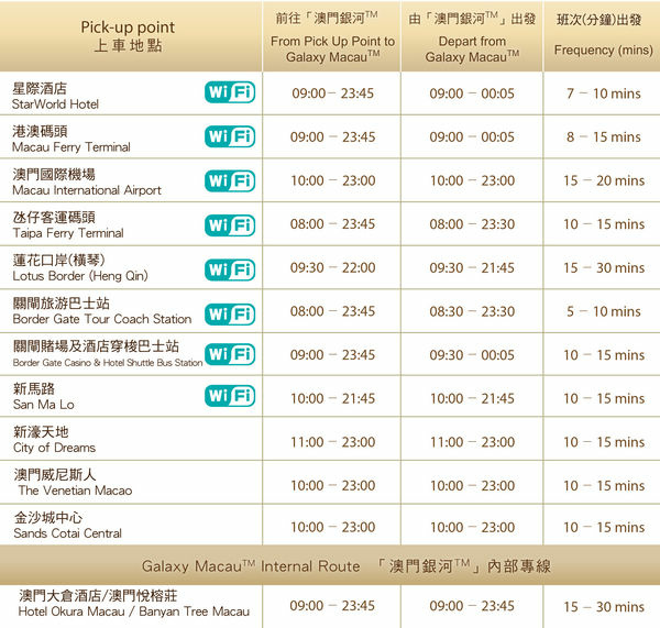 澳門 星際酒店 銀河快線 免費接駁車時刻表