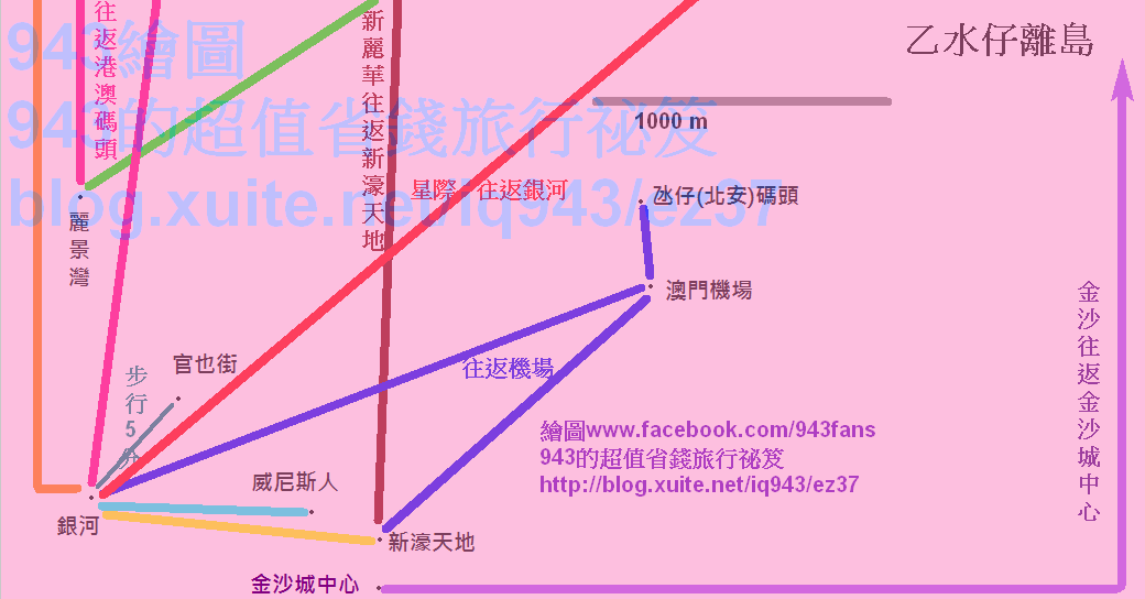 澳門各家娛樂場免費接駁車彙整路線圖