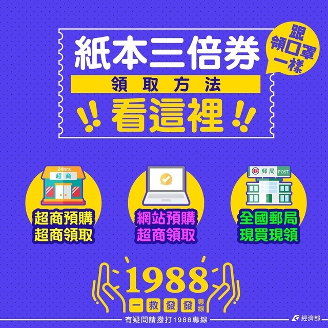 振興 三倍券 預購 領取 資格 限制 信用卡 悠遊卡 pay 綁定 加碼 優惠 旅遊 訂房 怎麼領 攻略 懶人包