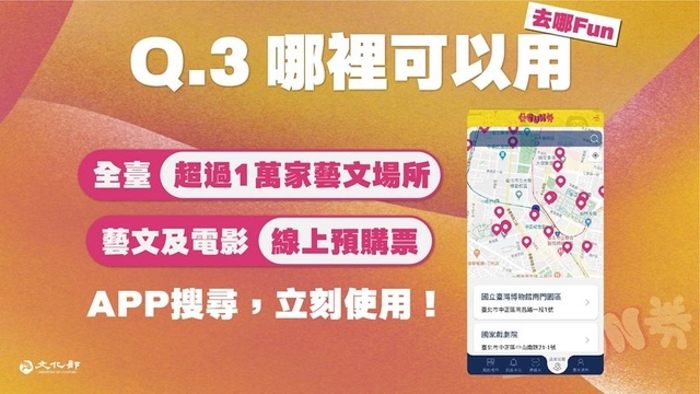 600元 藝FUN券 app 下載 ios 詳細規定 找不到 懶人包 店家 電影