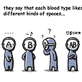 blood_type01-1