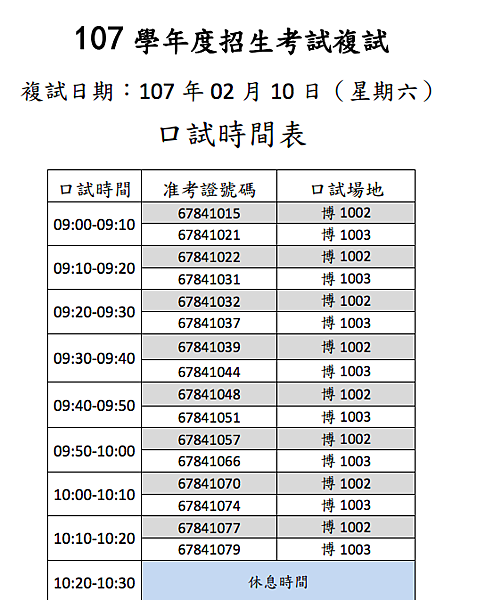 分享 台師大 政大華語文教學研究所錄取心得 Irenenying Chen 痞客邦