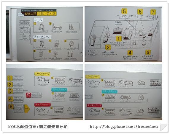 北海道-034東藻琴乳酪工房(牛奶&amp;起士製造過程).jpg