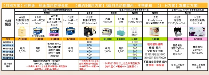 AVENT擠奶器-28.jpg AVENT擠奶器-28.jpg