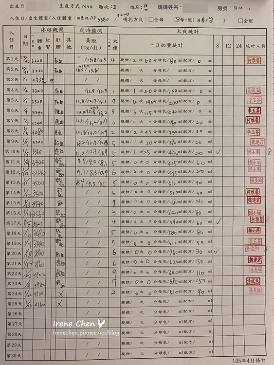 2020-01-23 12.49.31.jpg 2020-01-23 12.49.31.jpg