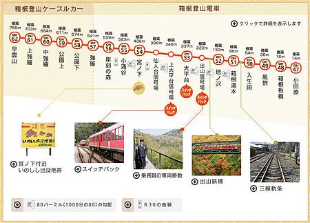 railmap.jpg
