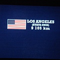 Distance to USA