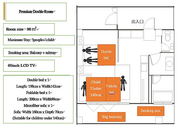 Premimum double english