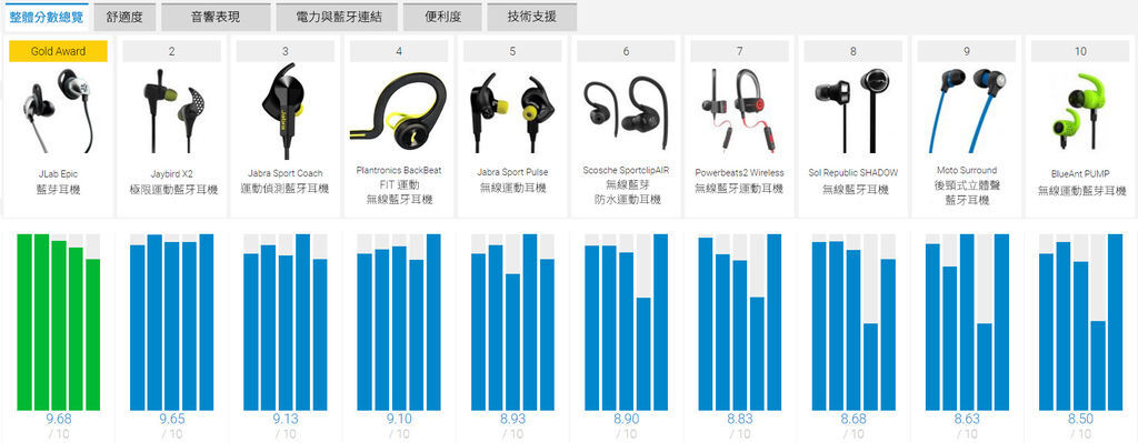 1-總覽.jpg 1-總覽.jpg