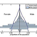 msn-population.JPG