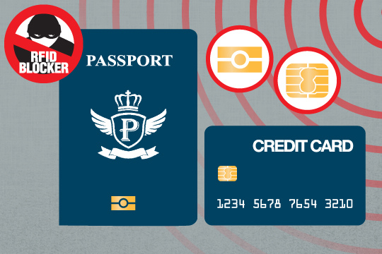 rfid-safety-protect-your-credit-cards-and-passport-1439398394.jpg