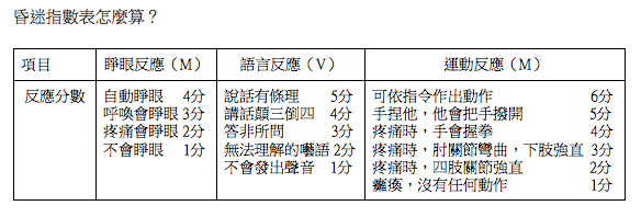 螢幕快照 2012-09-30 上午10.10.37 螢幕快照 2012-09-30 上午10.10.37