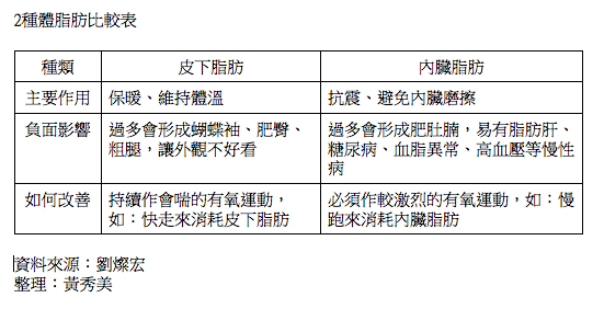 螢幕快照 2012-09-30 上午10.28.34 螢幕快照 2012-09-30 上午10.28.34