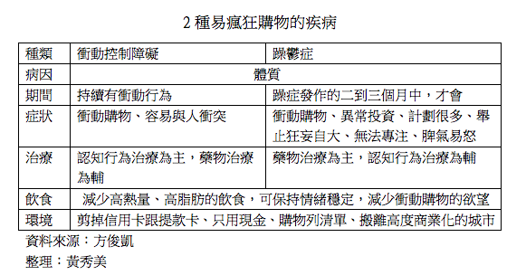 螢幕快照 2012-10-04 下午12.56.06 螢幕快照 2012-10-04 下午12.56.06