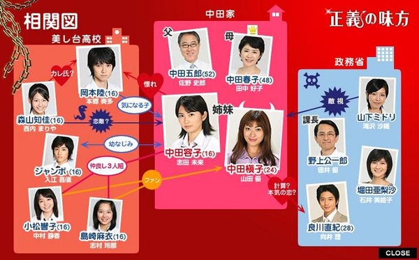 girlsmap.jpg girlsmap.jpg