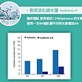 CALLOS 微藍藻賦活面膜 (3).JPG