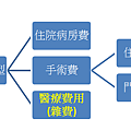 螢幕截圖 2018-06-02 01.53.33.png