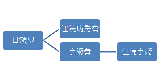 螢幕截圖 2018-06-02 01.55.51.png