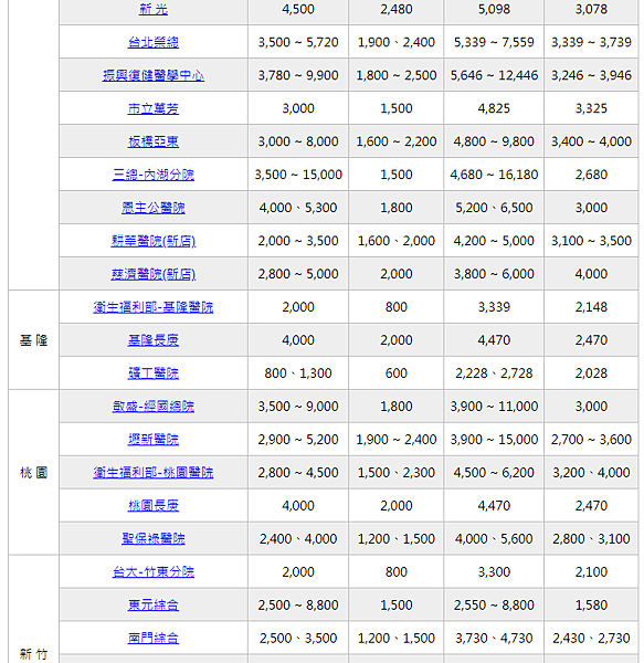 螢幕截圖 2018-06-07 14.59.46.png