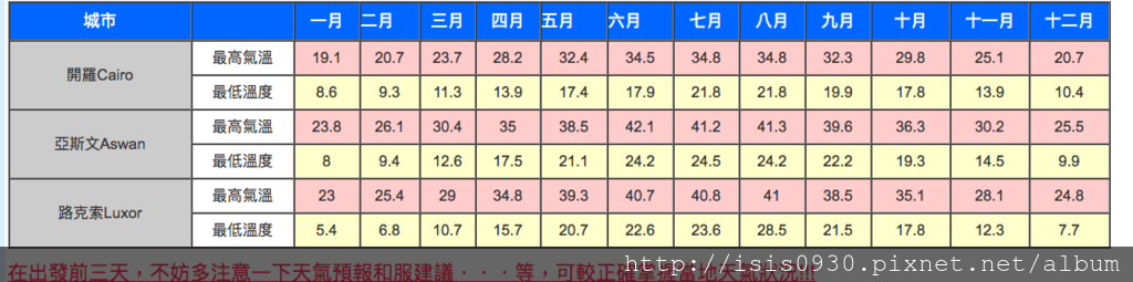 屏幕截图 2017-02-20 09.56.45.png