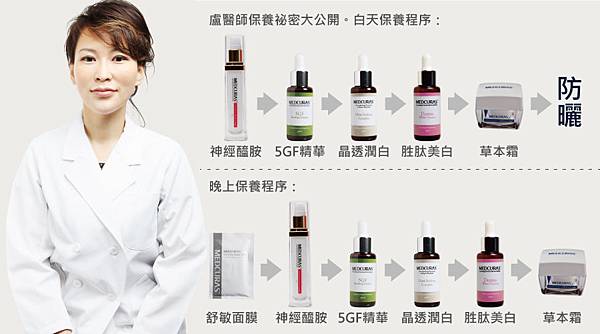 lu-Secret of food18-Skincare.jpg