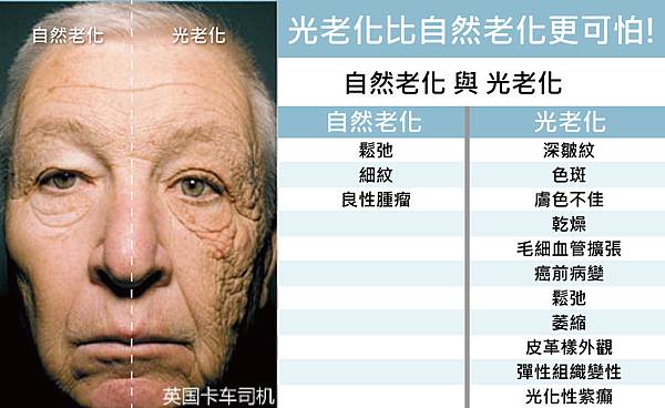 Physicians-Box-Ageing-3 Physicians-Box-Ageing-3