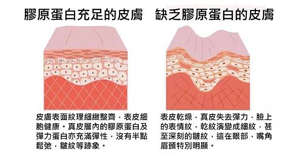 Physicians Box-  Moisturizing-2