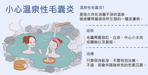 Lu-Doctor-bath-2 Lu-Doctor-bath-2