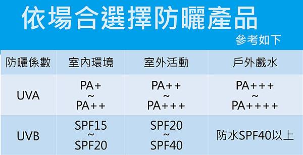 Huang-Doctor-Sunburn-2 Huang-Doctor-Sunburn-2