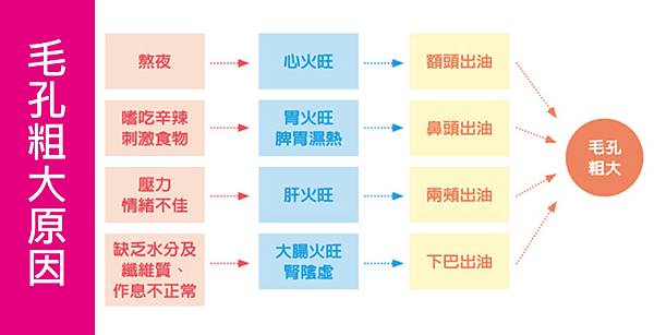 Lu-Doctor-tips-2 Lu-Doctor-tips-2