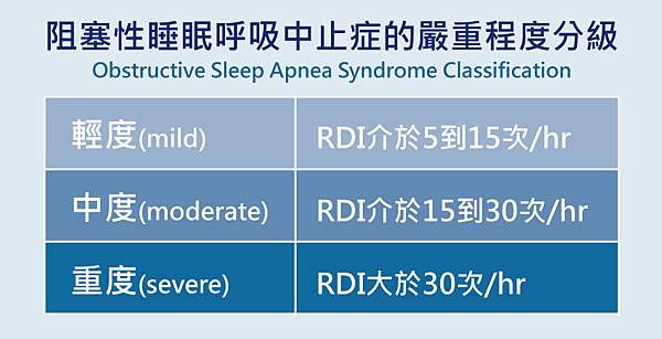 Chen-Doctor-Snoring2-2