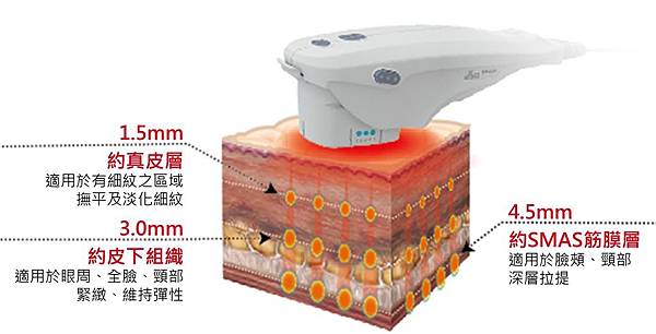 Chinyun-Doctor-skin-2 Chinyun-Doctor-skin-2