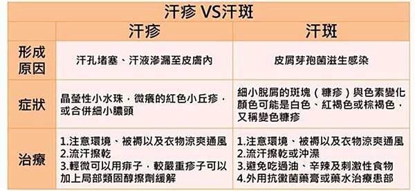 lu-top1health-Vaseline-3-1 lu-top1health-Vaseline-3-1