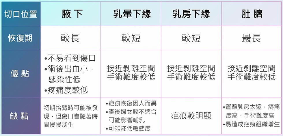 新隆乳頁面009.jpg