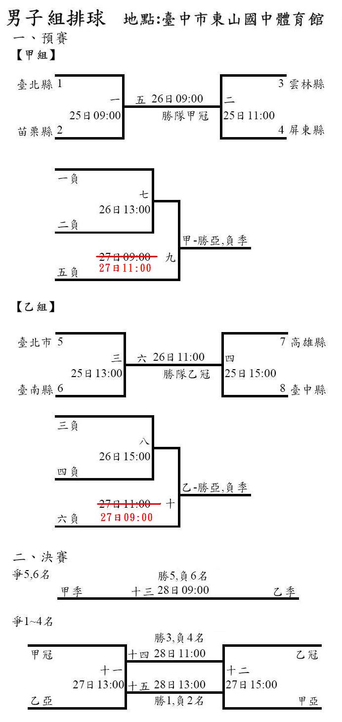 全運會男排-3.JPG