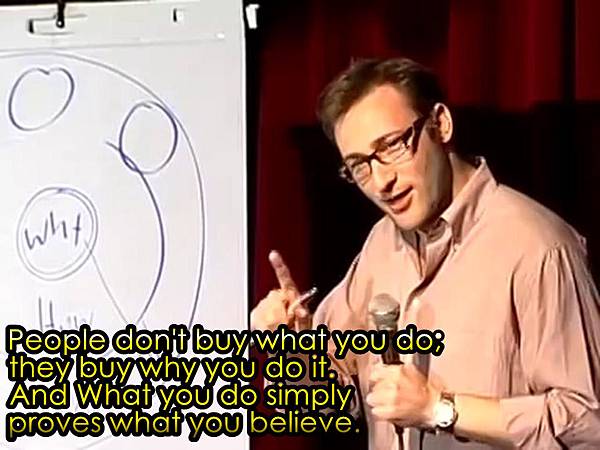 黃金圈理論.jpg 黃金圈理論.jpg