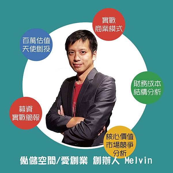 melvin 愛創業 俬儲 電商 簡介-01.jpg