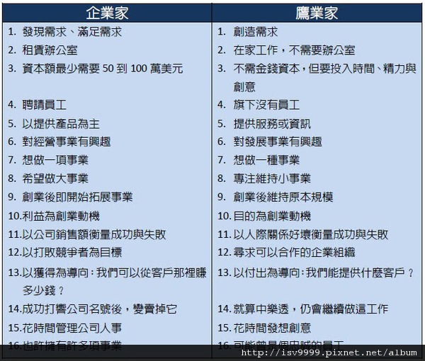 企鷹業~1.JPG 企鷹業~1.JPG