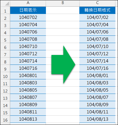 Excel-轉換文字日期格式為數值日期格式(DATE,MID,TEXT,數值格式設定)