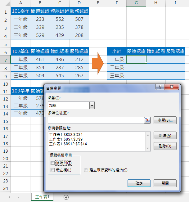 Excel-使用合併彙算和樞紐分析表來彙總多個工作表