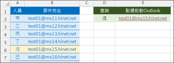 Excel-點選含有Email郵件地址儲存格時自動開啟Outlook新增郵件