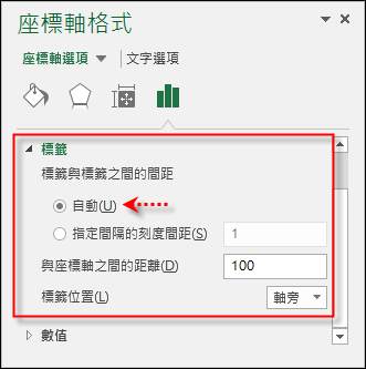 Excel-在統計圖中更改時間標籤的間距