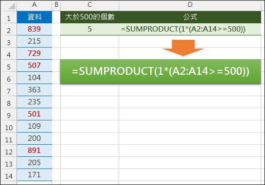 Excel-將儲存格公式放在文字框中(FORMULATEXT)