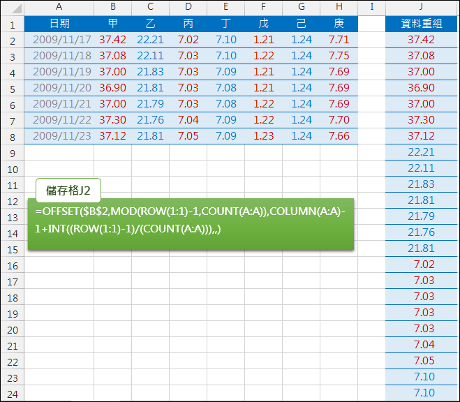 Excel-多欄資料重組在一欄(OFFSET,COUNT,ROW,MOD)