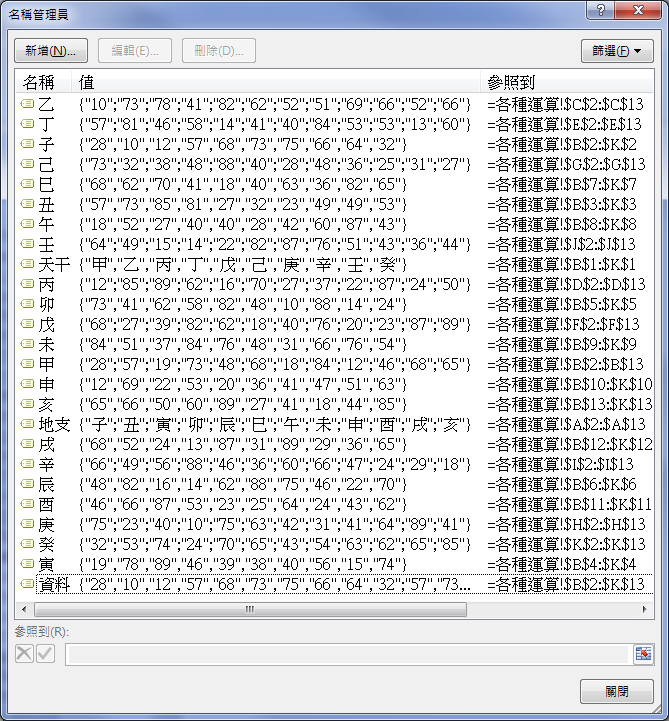 Excel-查詢欄列的交集INDEX,MATCH,OFFSET,VLOOKUP,HLOOKUP,ADDRESS) Excel-查詢欄列的交集INDEX,MATCH,OFFSET,VLOOKUP,HLOOKUP,ADDRESS)