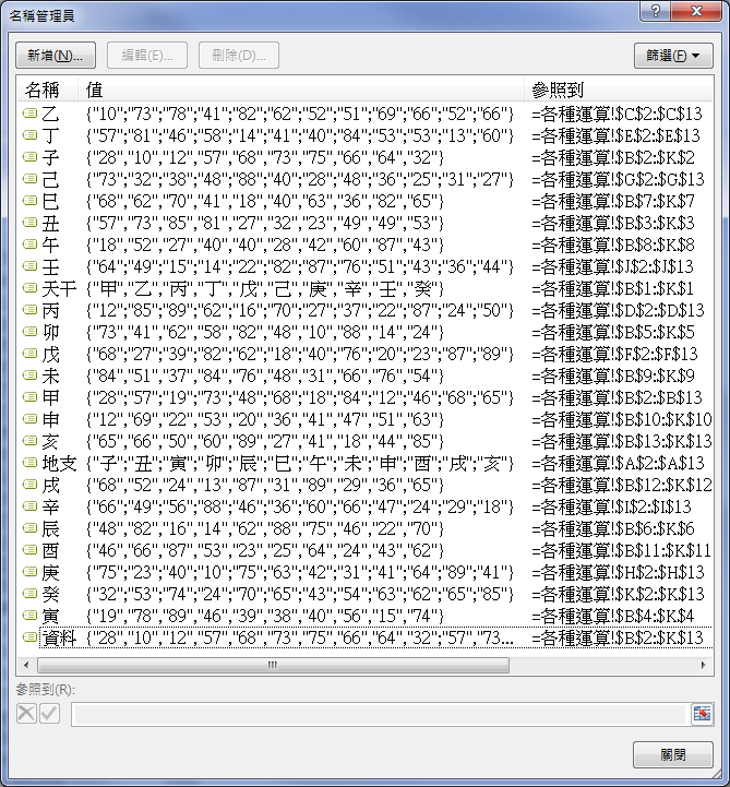 Excel-查詢欄列的交集INDEX,MATCH,OFFSET,VLOOKUP,HLOOKUP,ADDRESS)