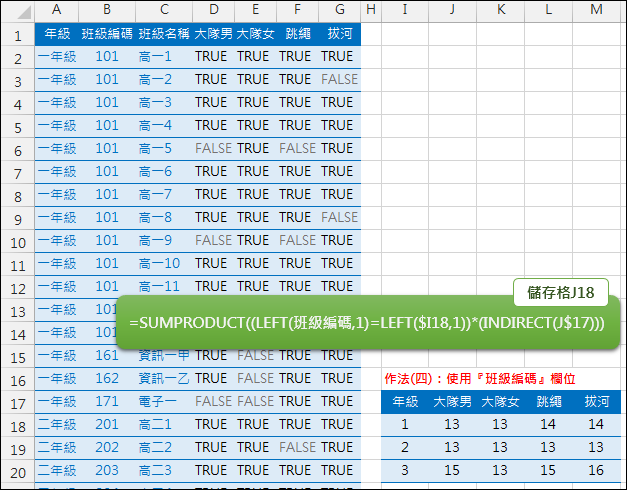 Excel-SUMPRODUCT結合其他函數達成篩選及統計的功能(LEFT,INDIRECT,ROW)