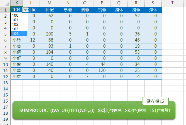 Excel-多年度請假記錄統計(SUMPRODUCT,INT,MOD)